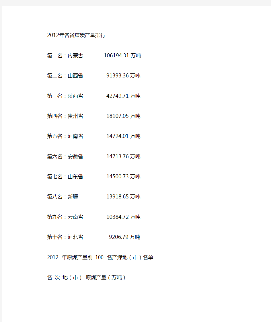 2012年全国各省、市、县煤炭产量排名