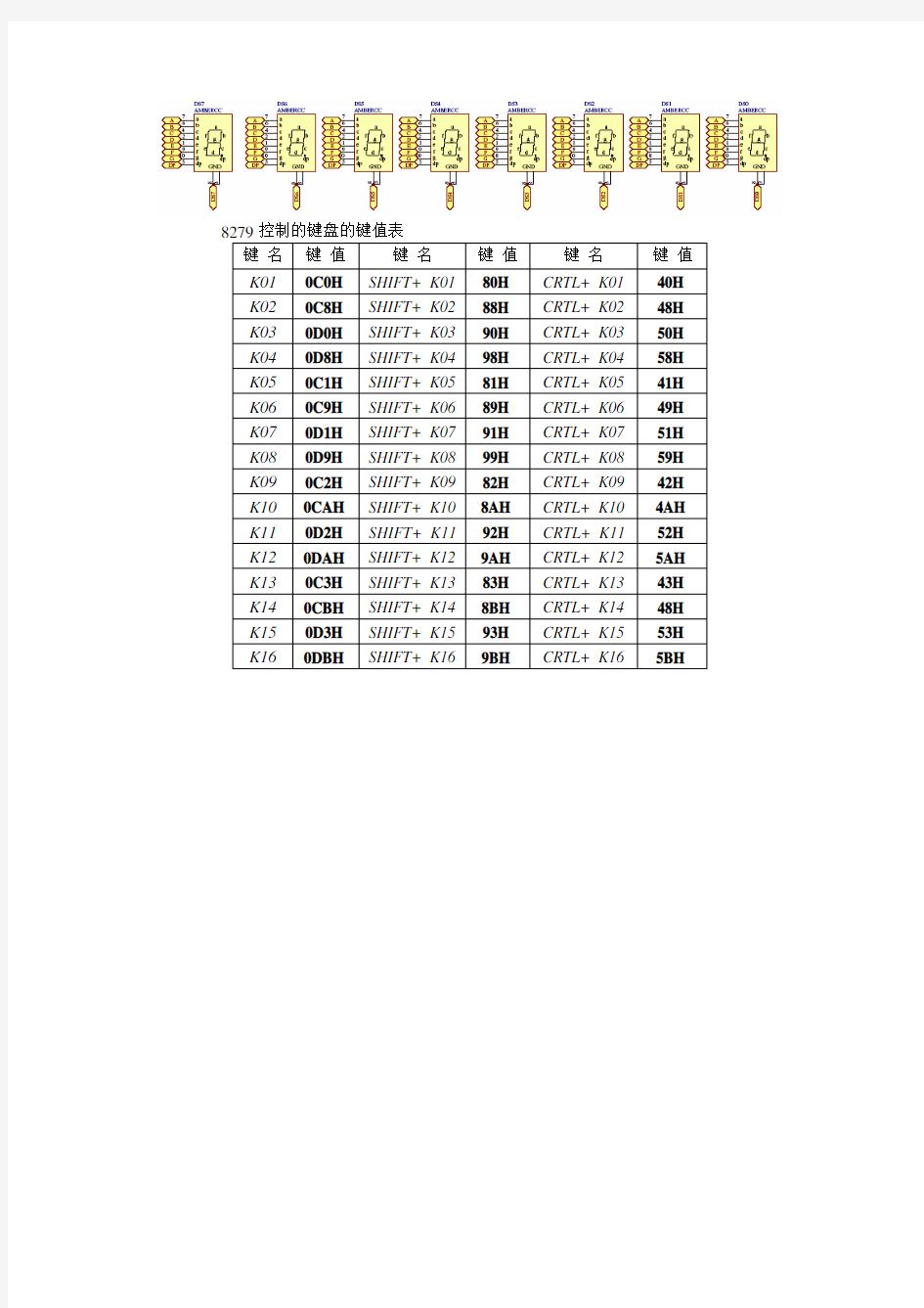 8279中文应用资料