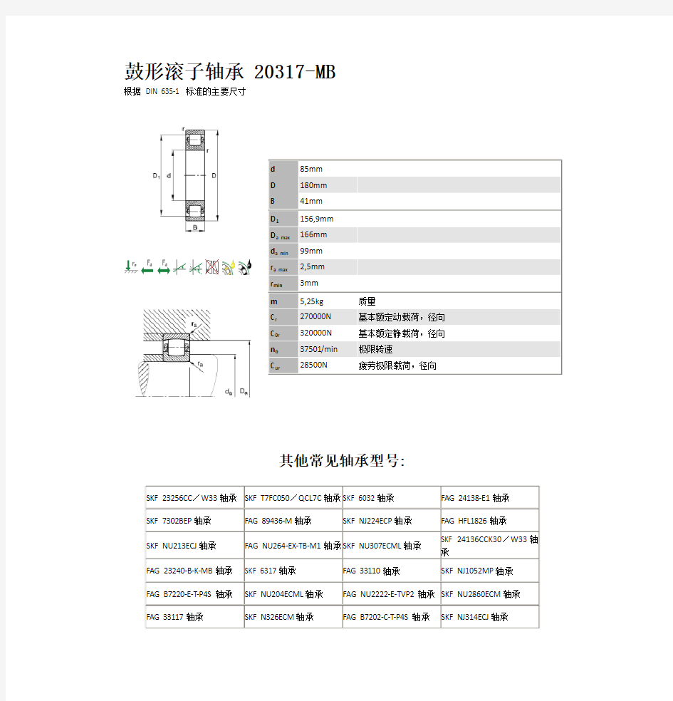 FAG 20317-MB尺寸,FAG轴承 20317-MB型号查询