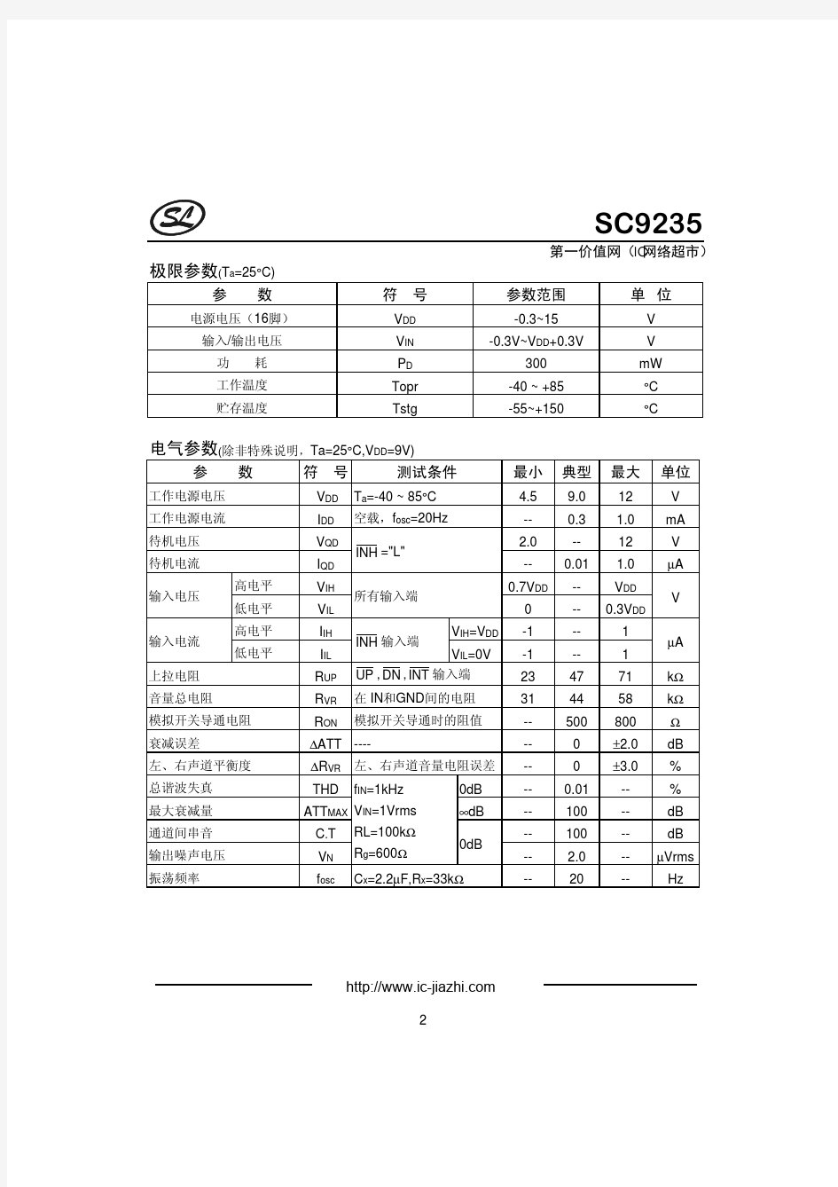 SC9235中文PDF资料