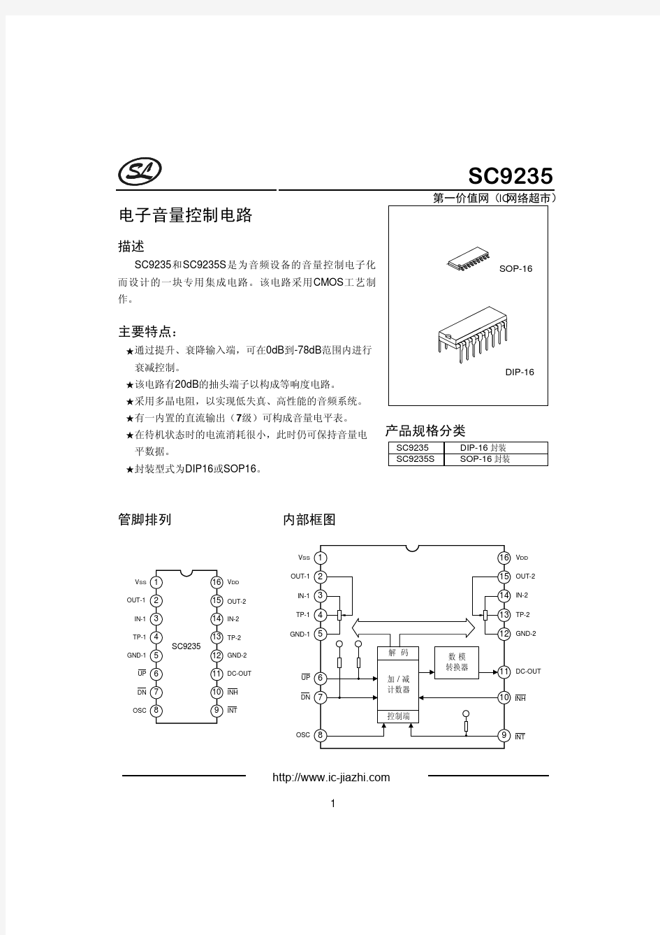 SC9235中文PDF资料