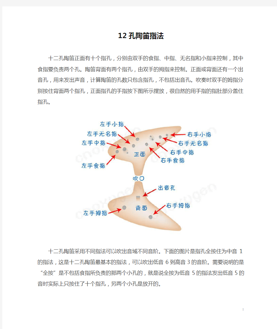 12孔陶笛指法