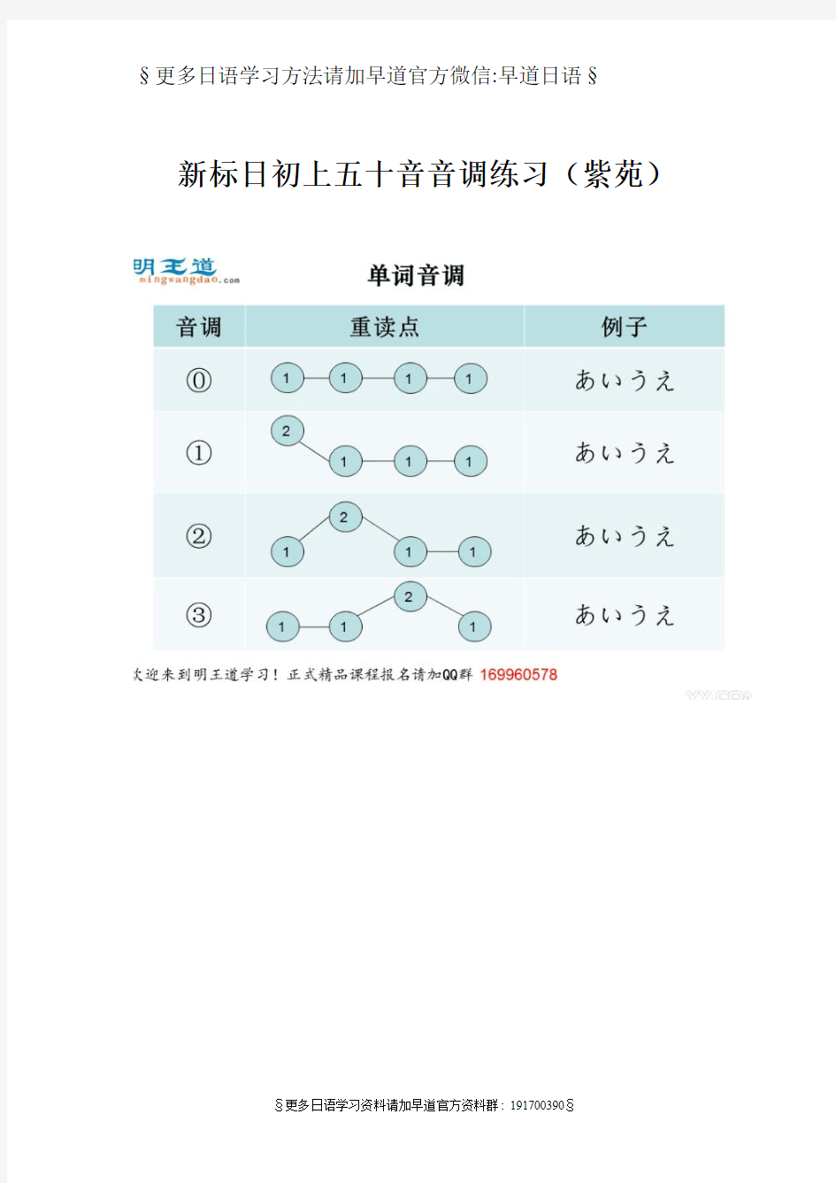 新标日初上五十音音调练习