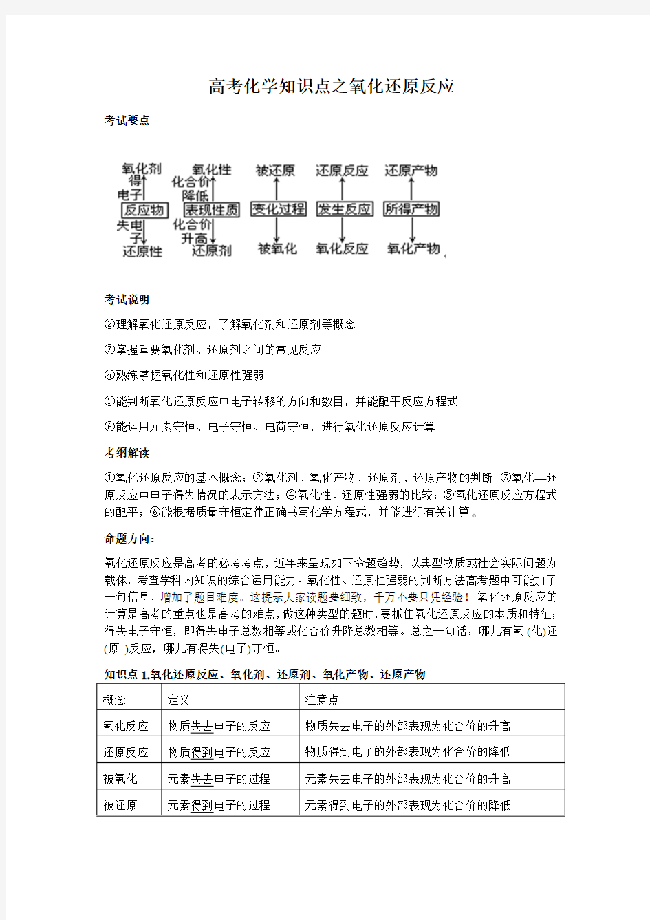 高考化学知识点之氧化还原反应