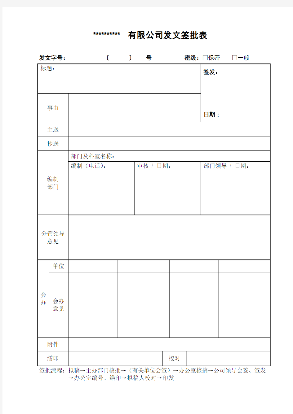 发文会签审批表