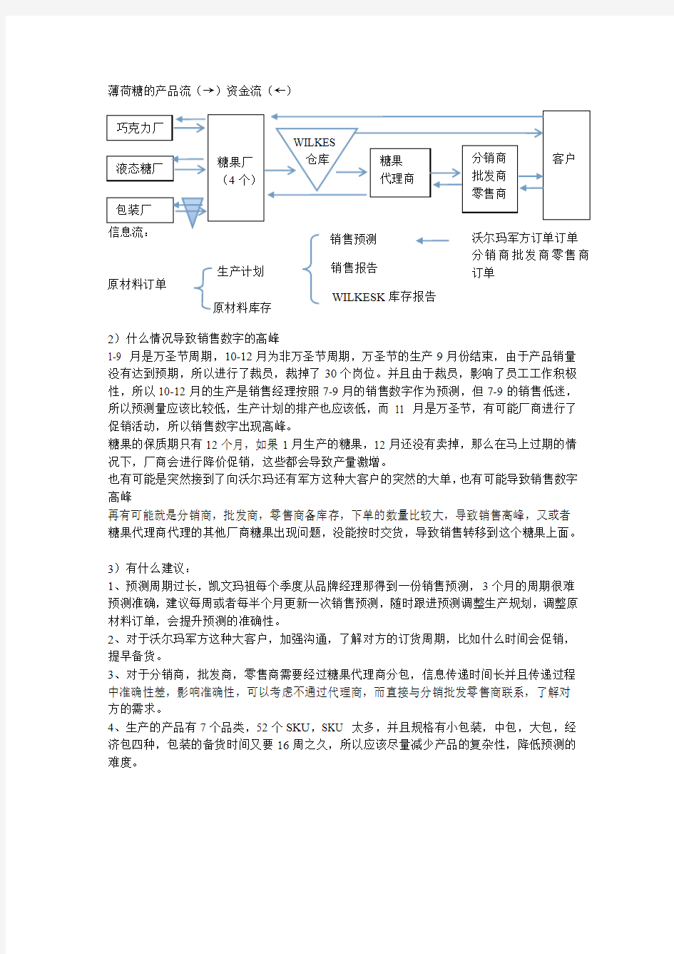 NECANKO 案例分析