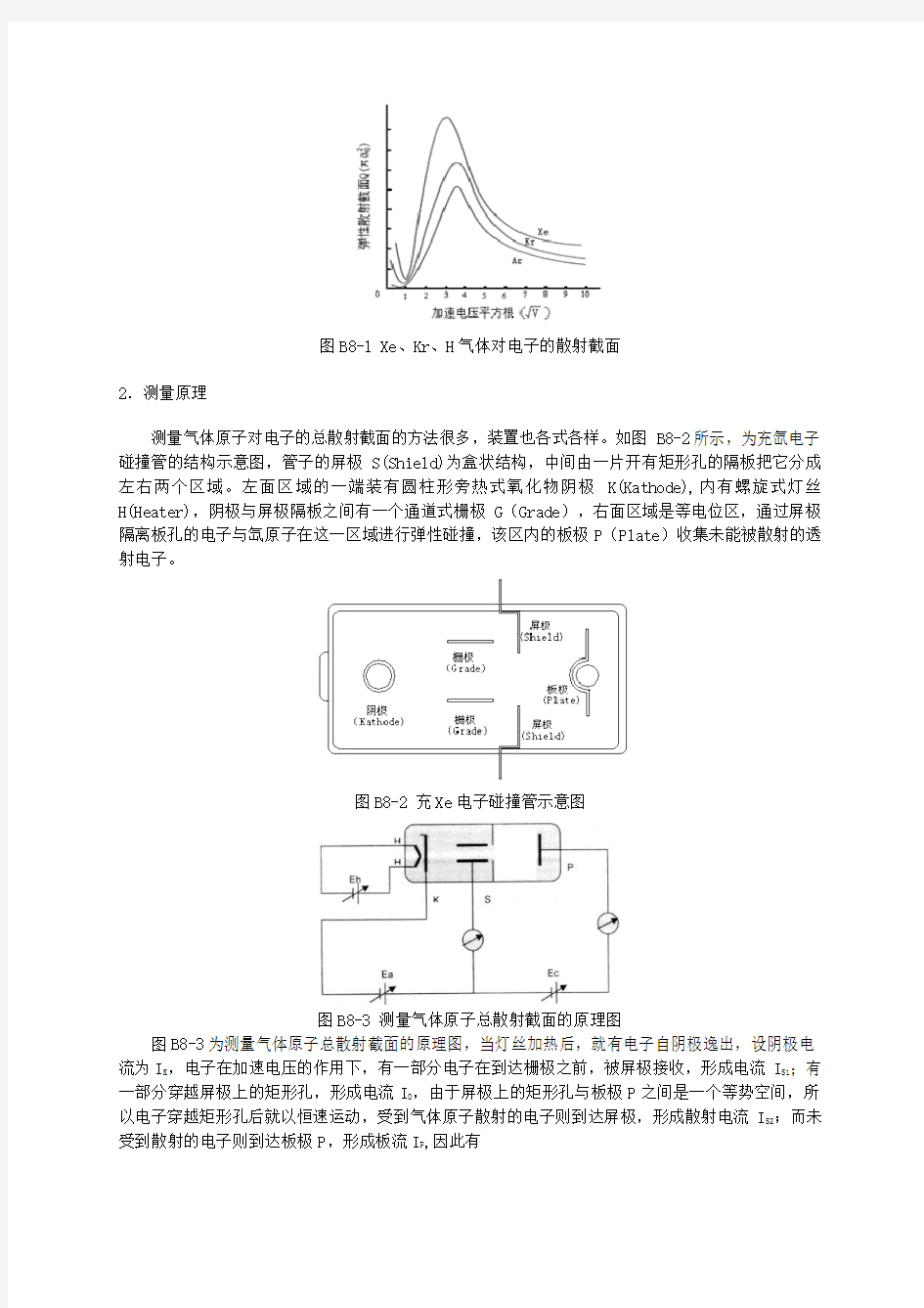 冉绍尔汤森效应实验