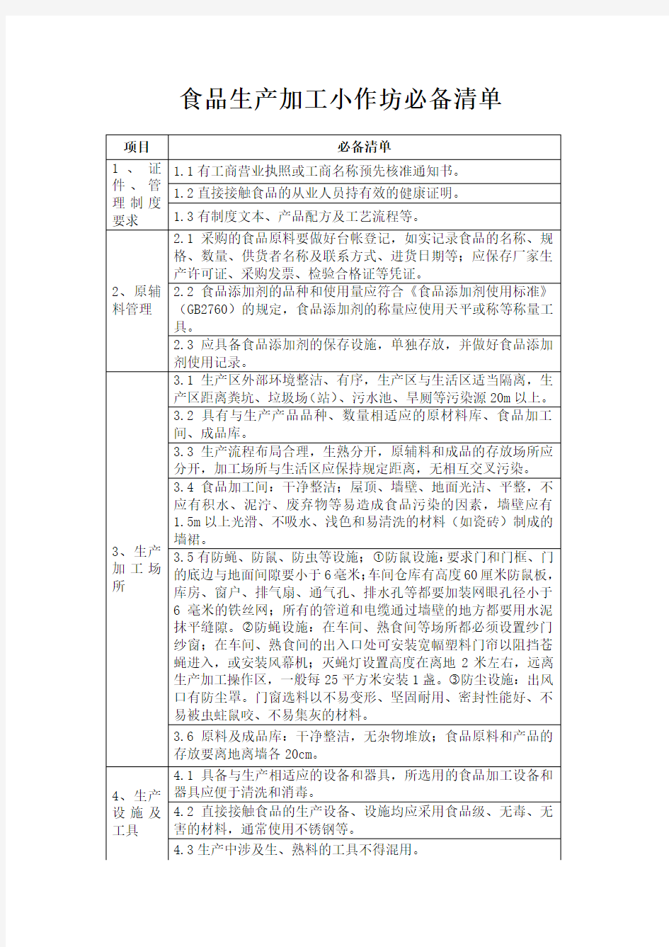 食品生产加工小作坊必备清单