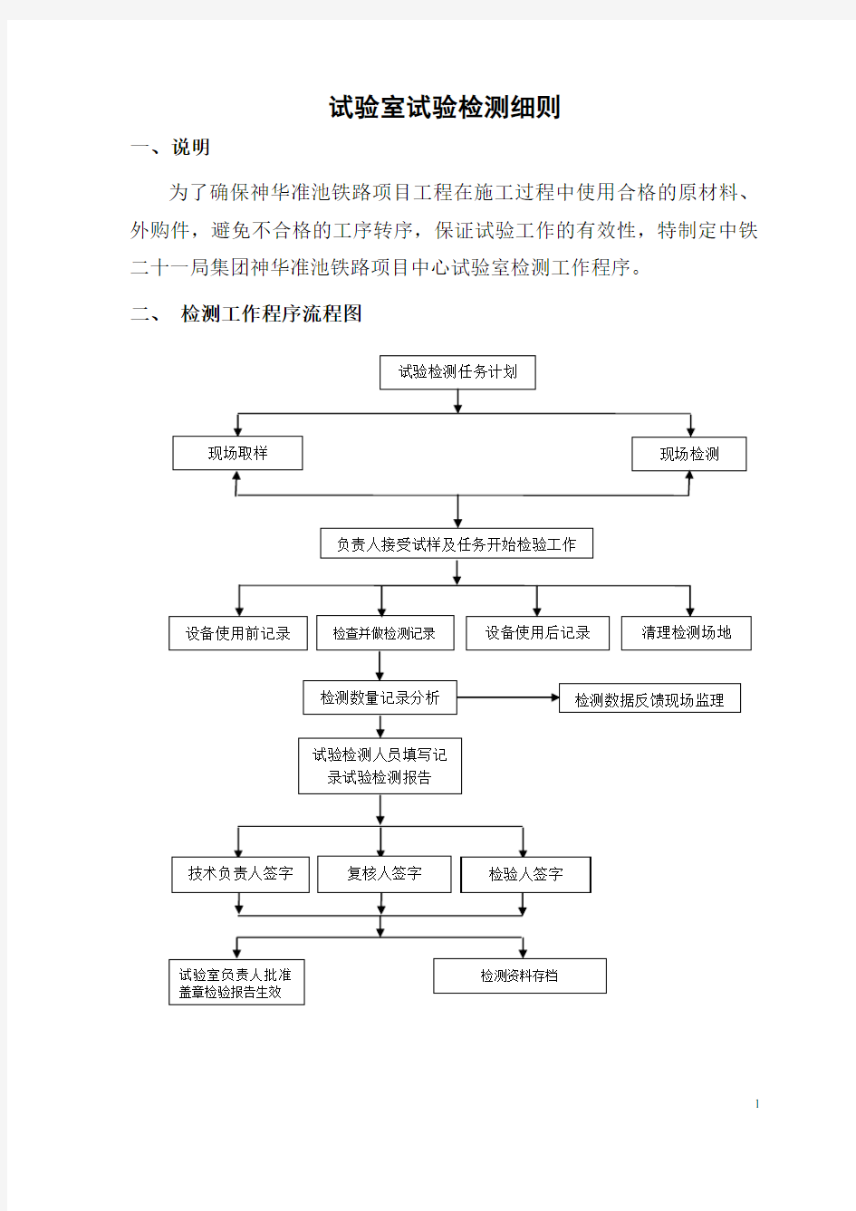 试验室试验检测细则