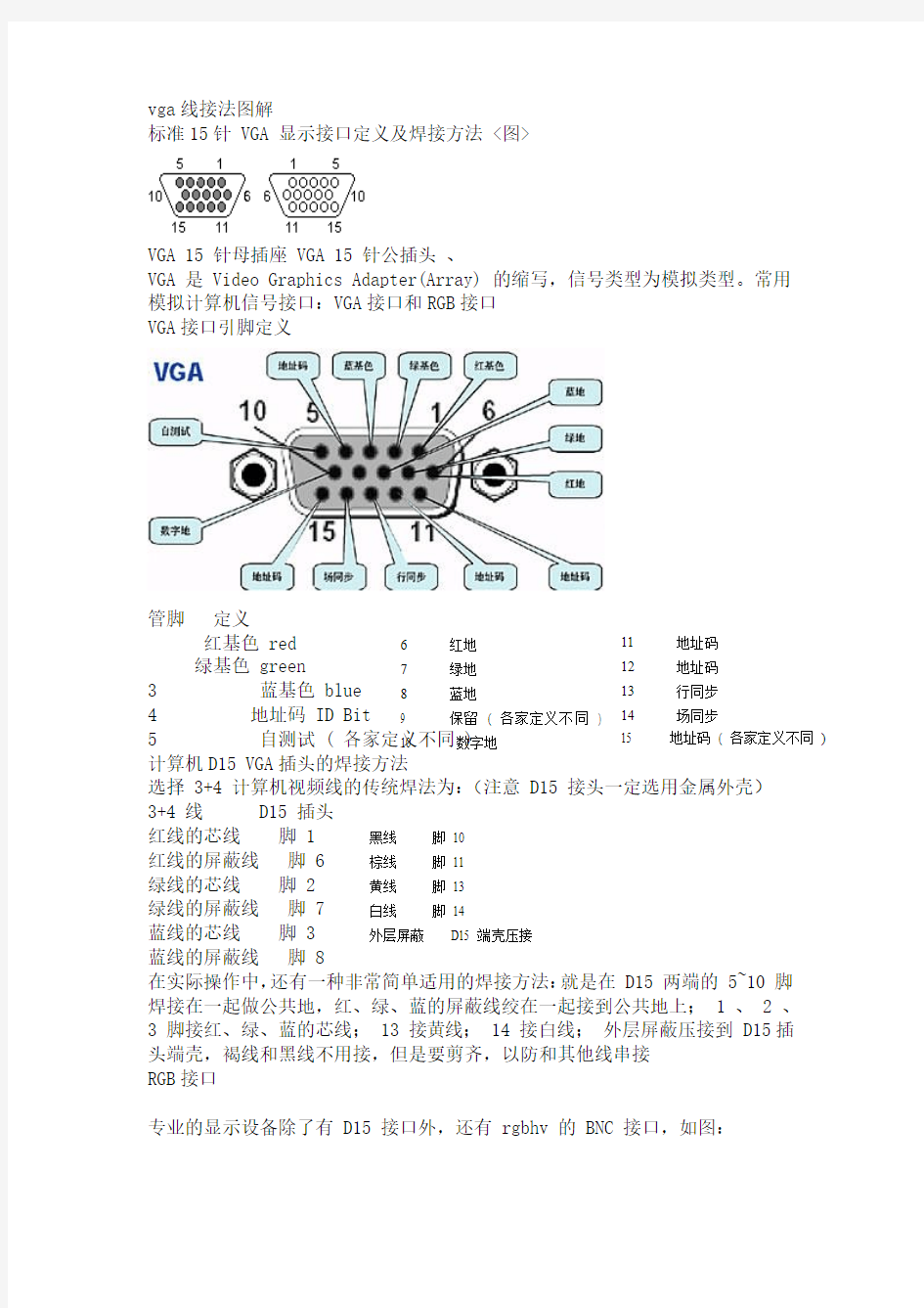 VGA接头接法最全详解