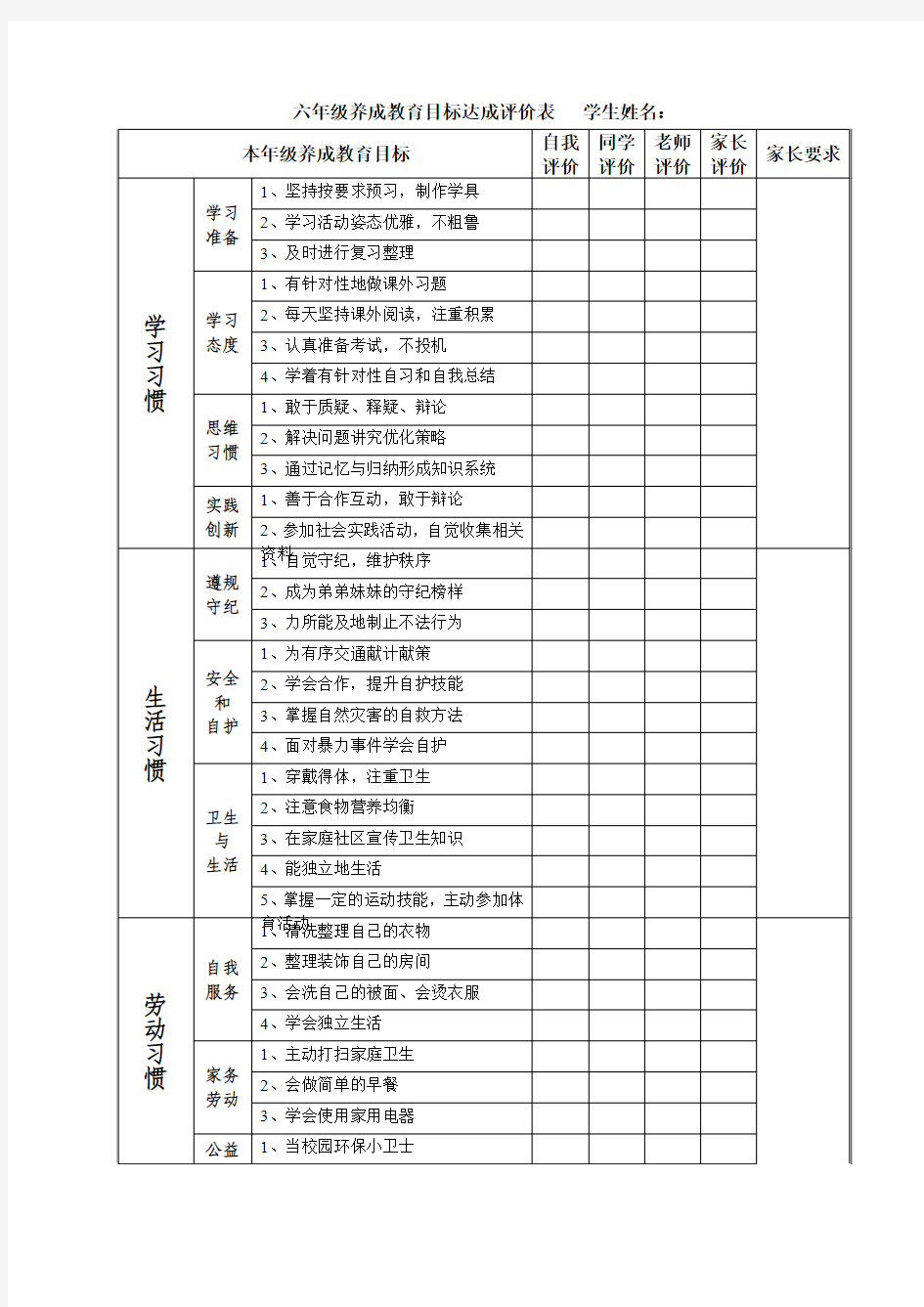 六年级养成教育目标达成评价表   学生姓名