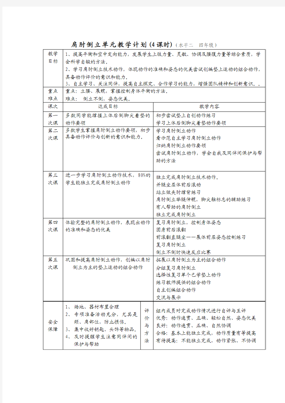 肩肘倒立单元计划