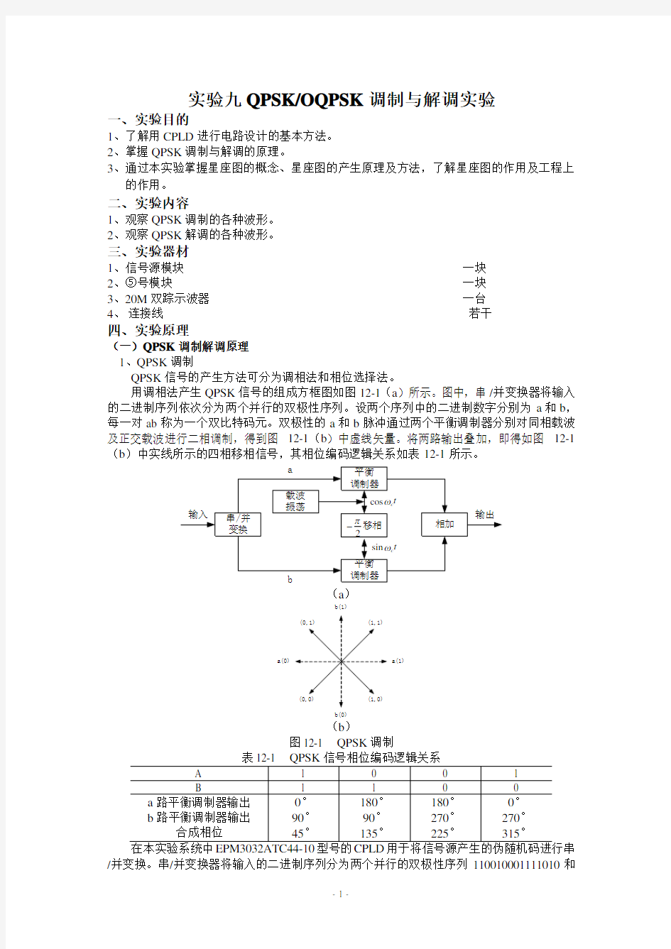 实验九 QPSK调制与解调实验报告