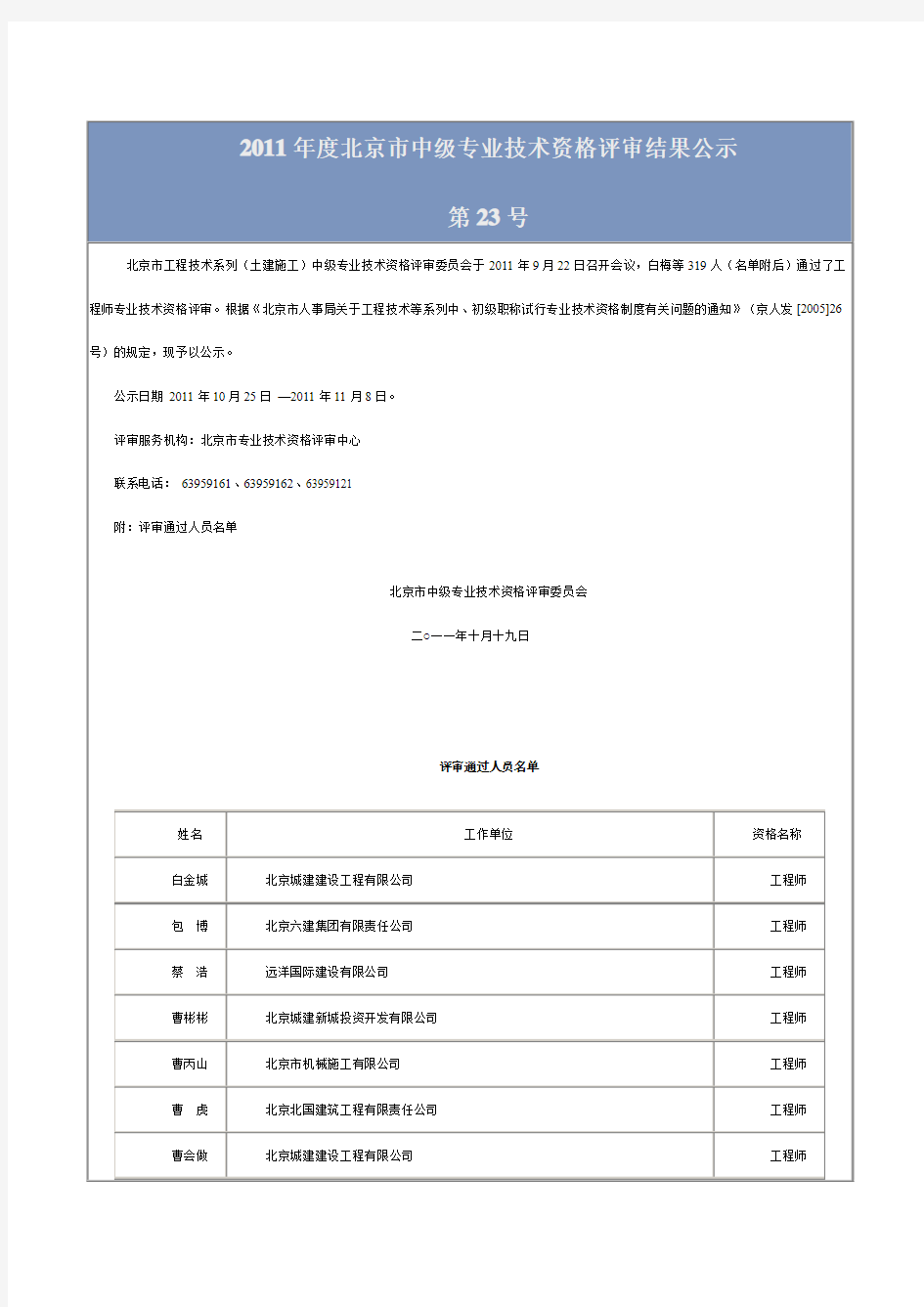 2011年度北京市中级专业技术资格评审结果