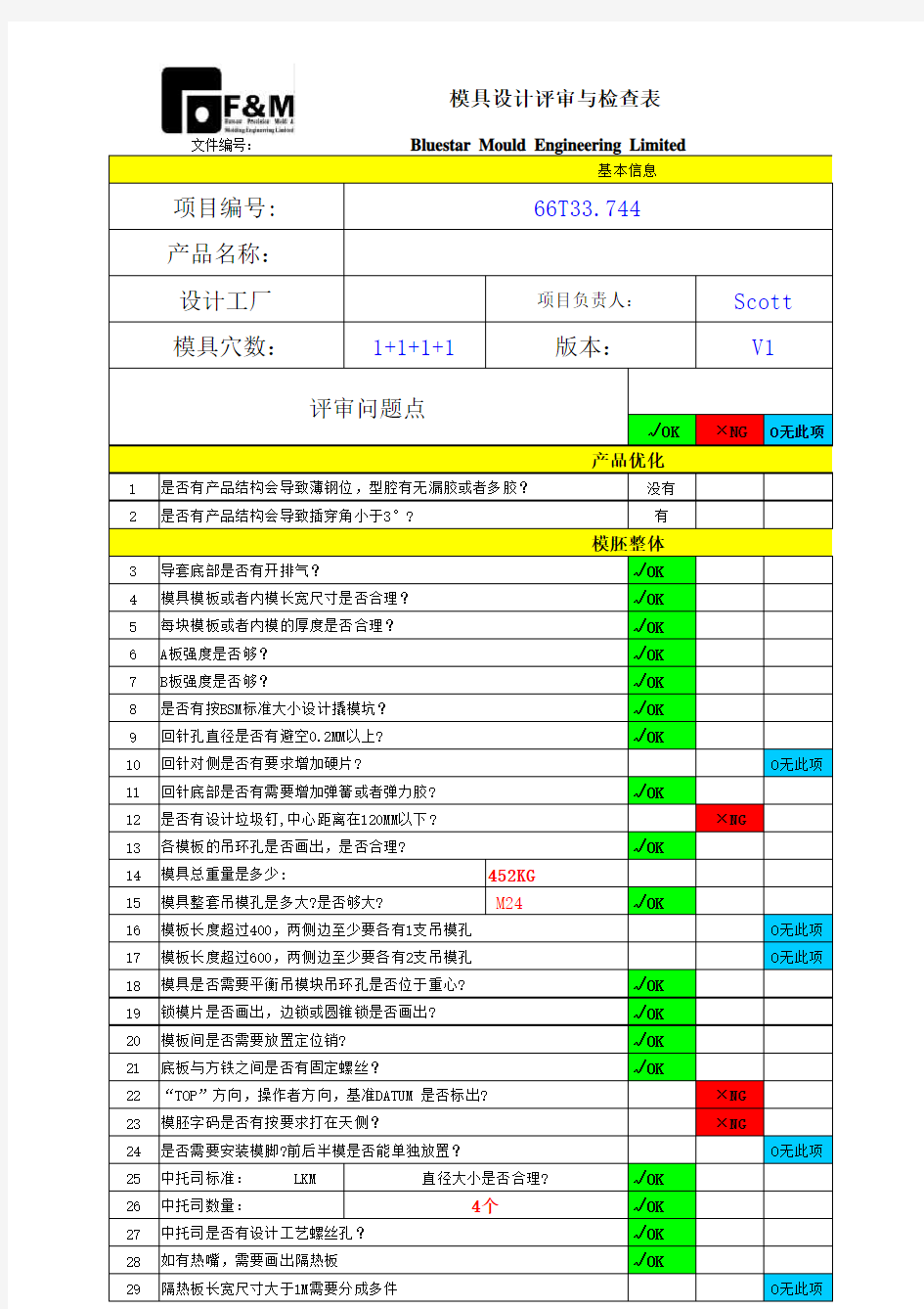 模具设计评审与检查表