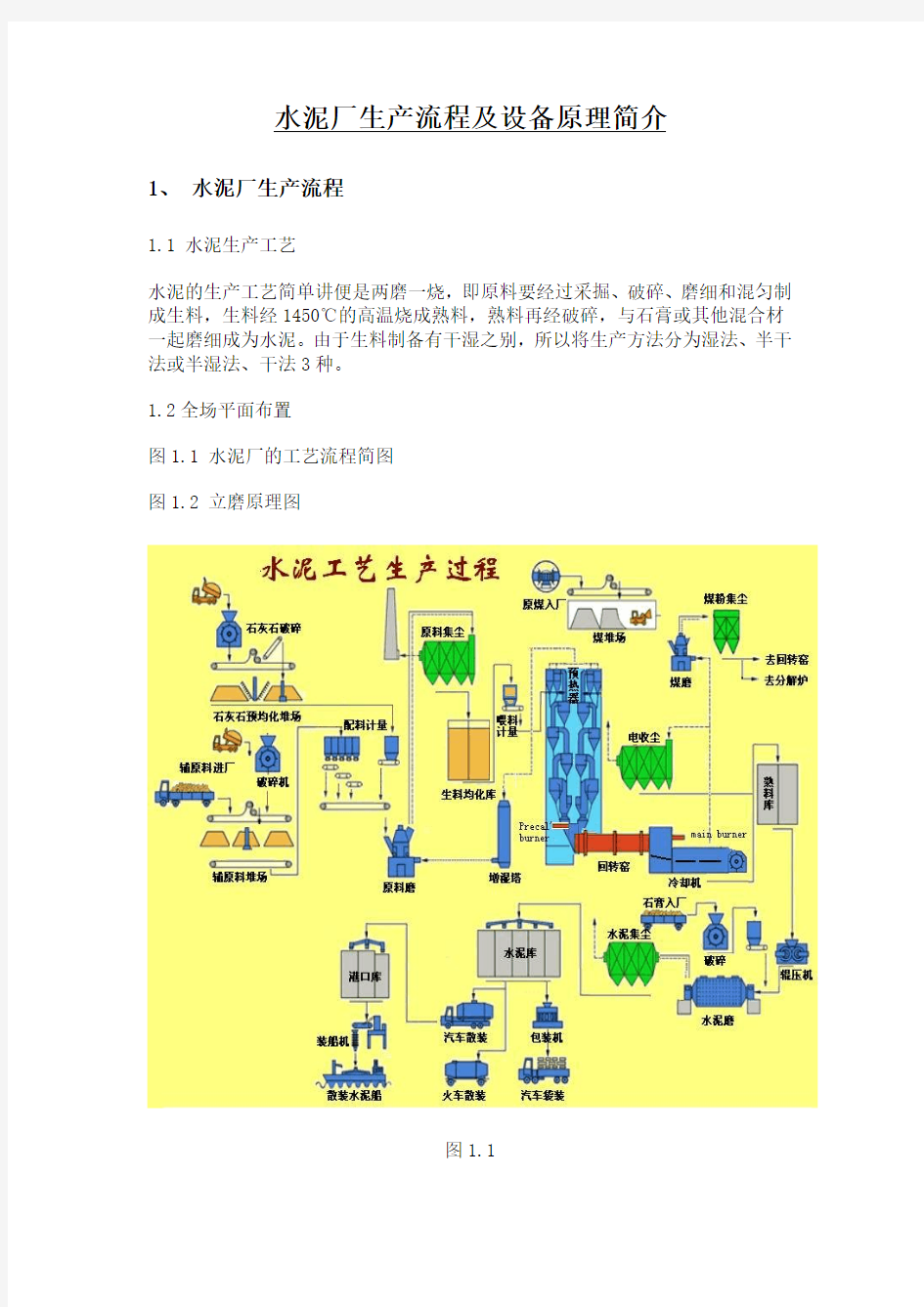 水泥厂生产流程及设备原理