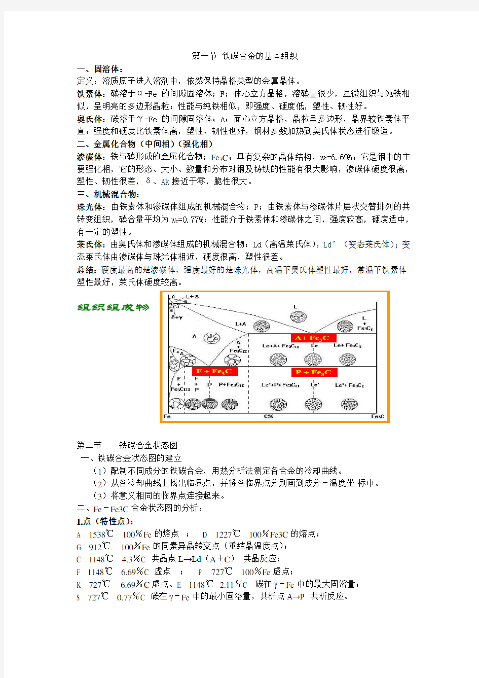 铁碳合金的基本组织