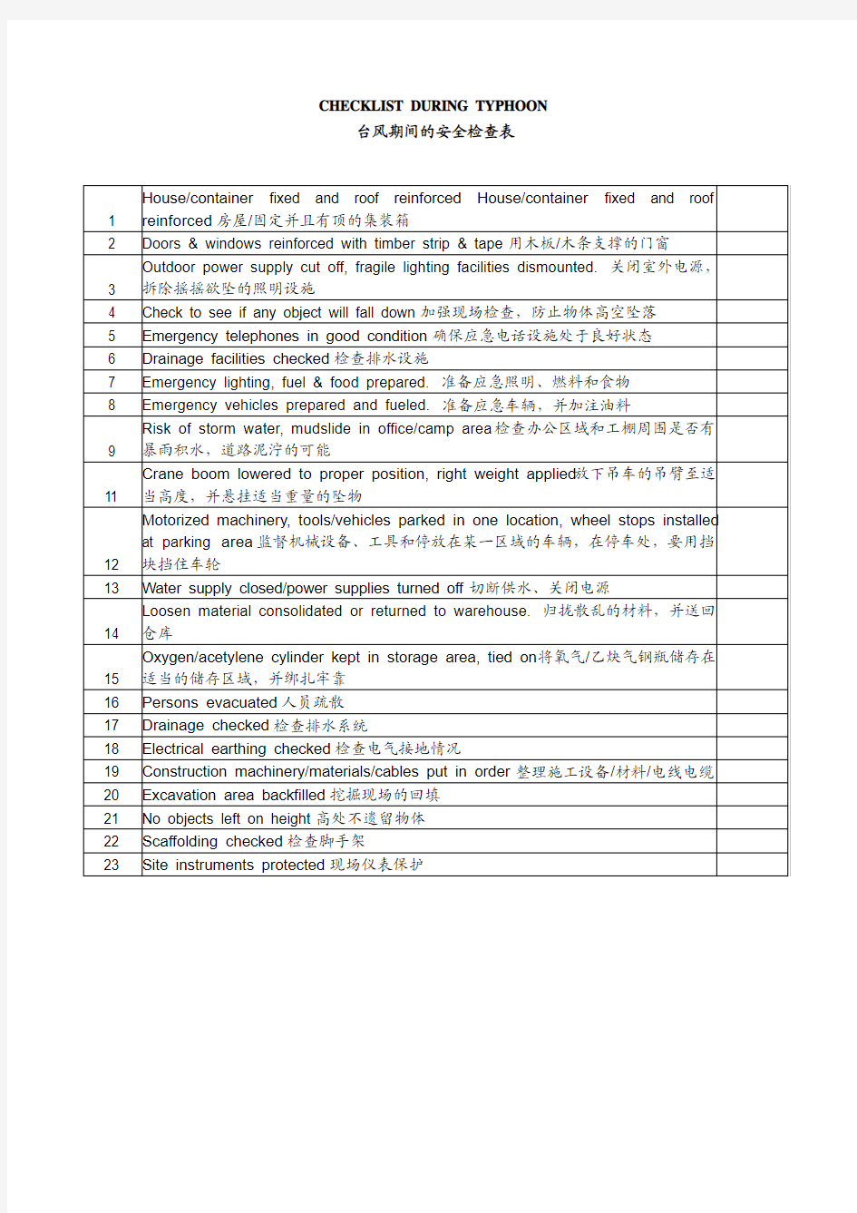 CHECKLIST DURING TYPHOON(台风期间的安全检查表)