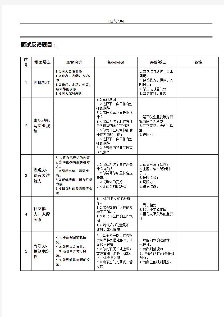 面试反馈表