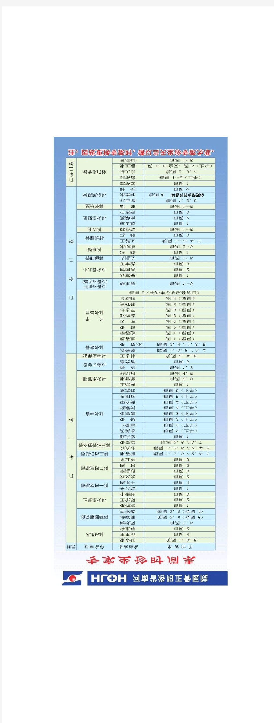 河南省洛阳正骨医院专家坐诊时间表