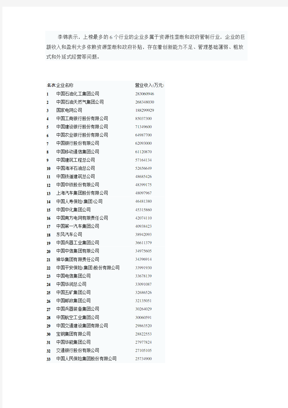 2013中国企业500强榜单(完全版)