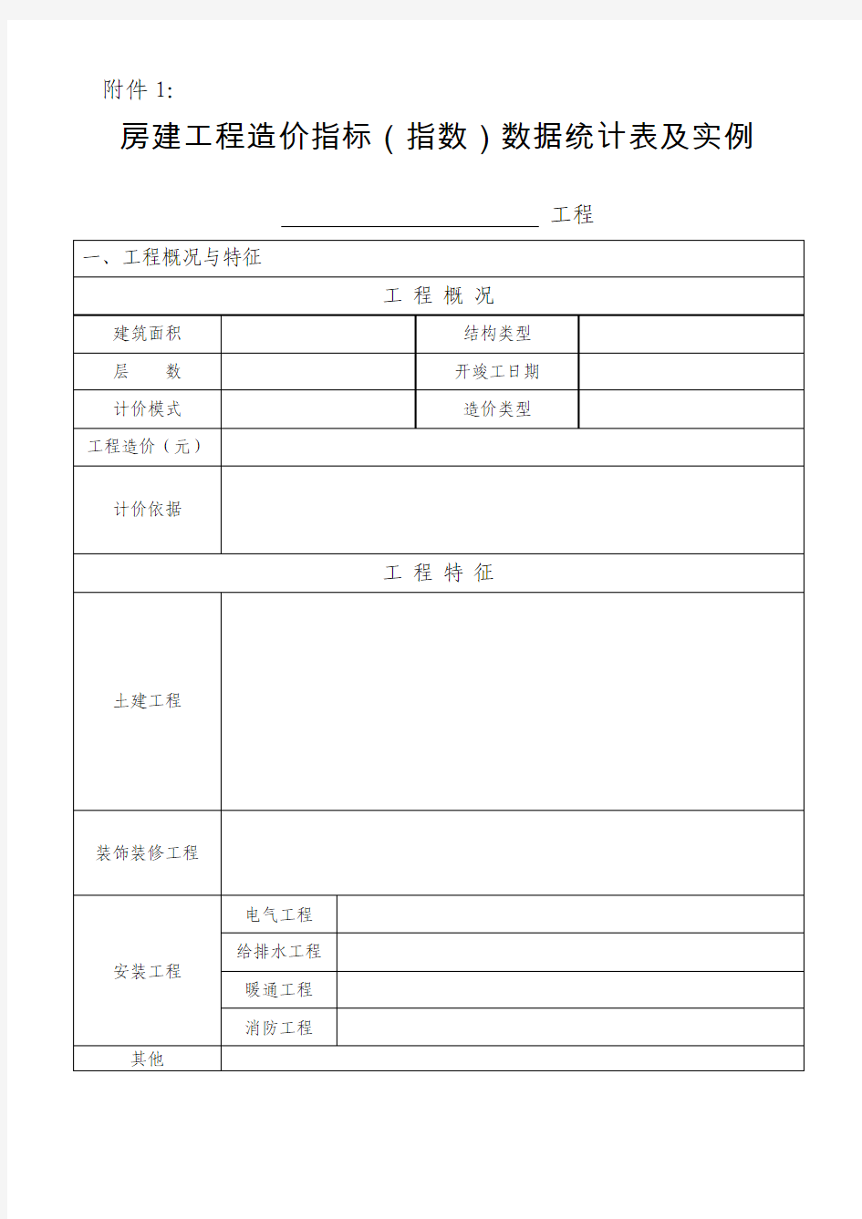 房建工程造价指标(指数)数据统计