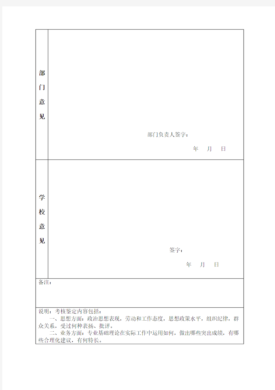 试用期满考核鉴定表