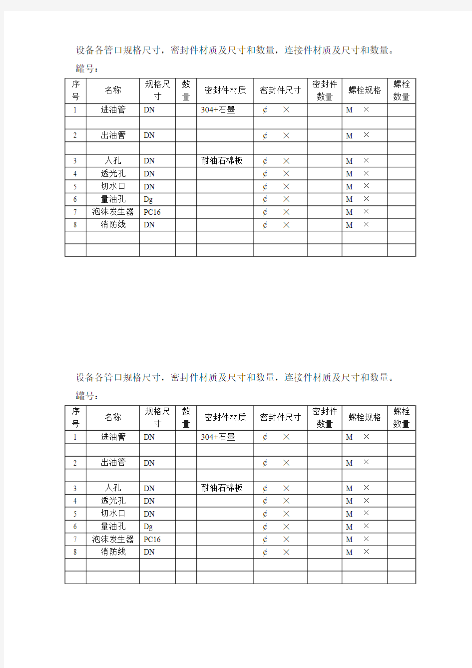 设备各管口规格尺寸表