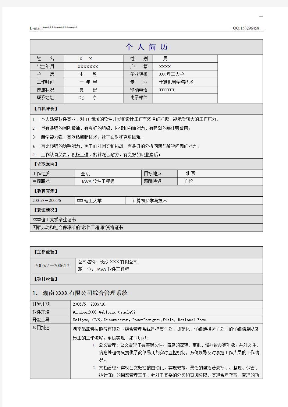 软件工程师简历模板