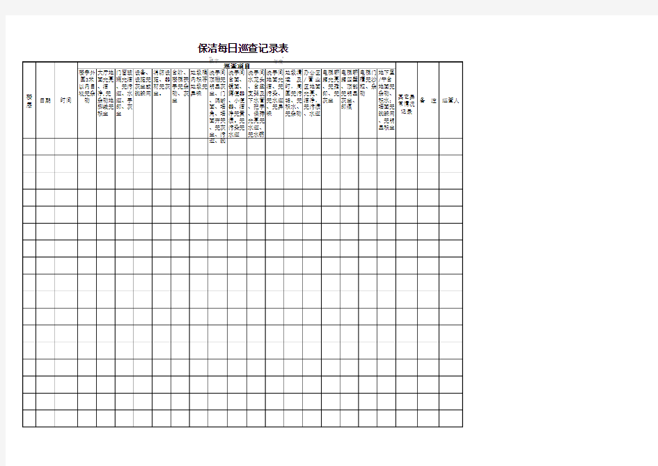 保洁每日巡查记录表
