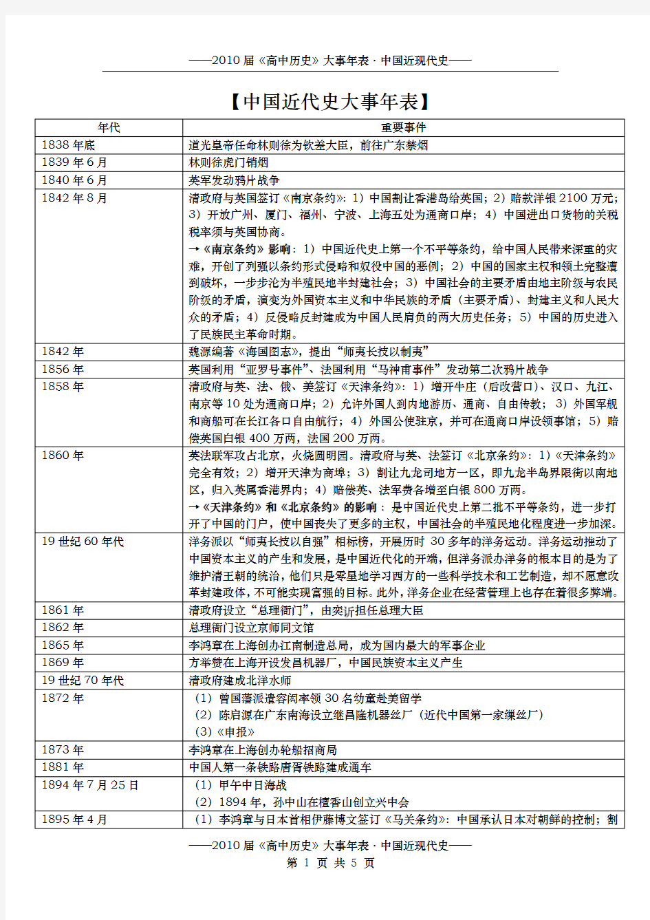 ★中国近代史大事年表