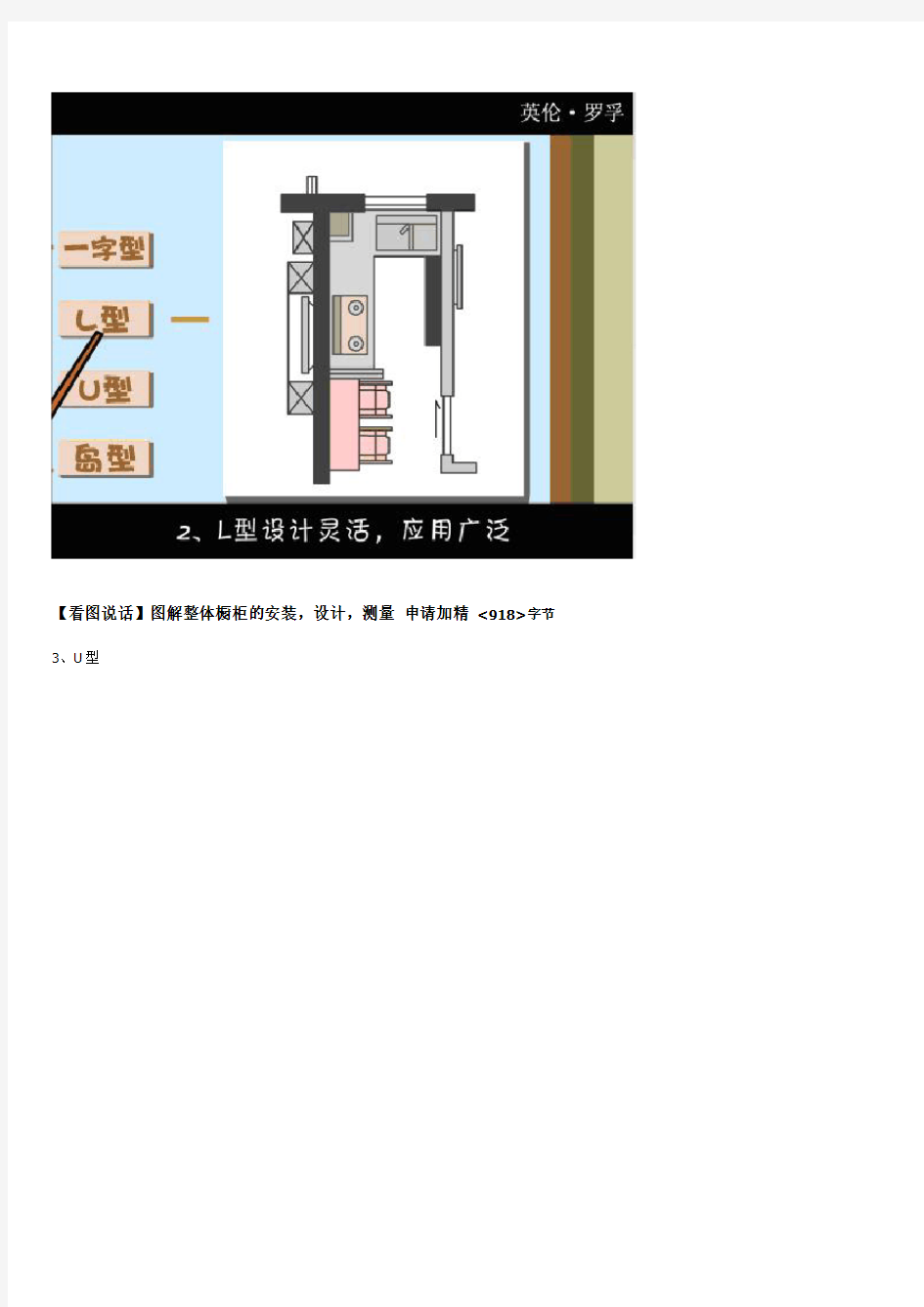 图解整体橱柜的安装,设计,测量