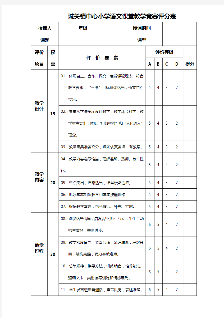 小学语文课堂教学竞赛评分表