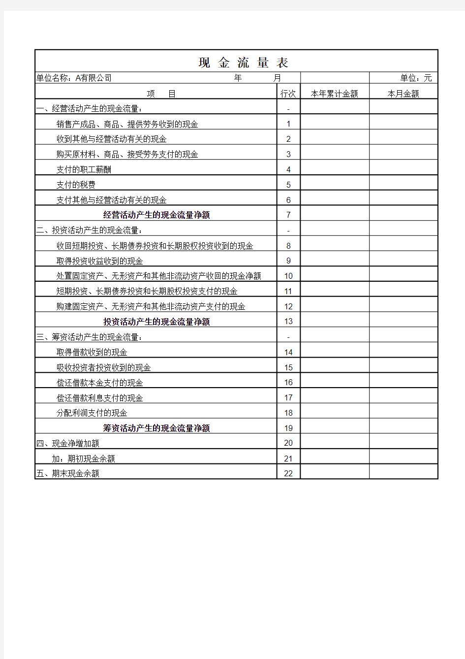 小企业会计准则空白现金流量表格式