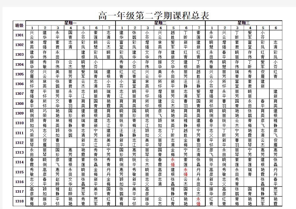 高一年级第二学期课程表1