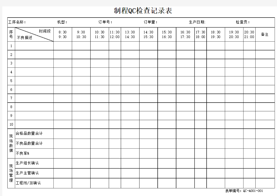 制程QC记录表