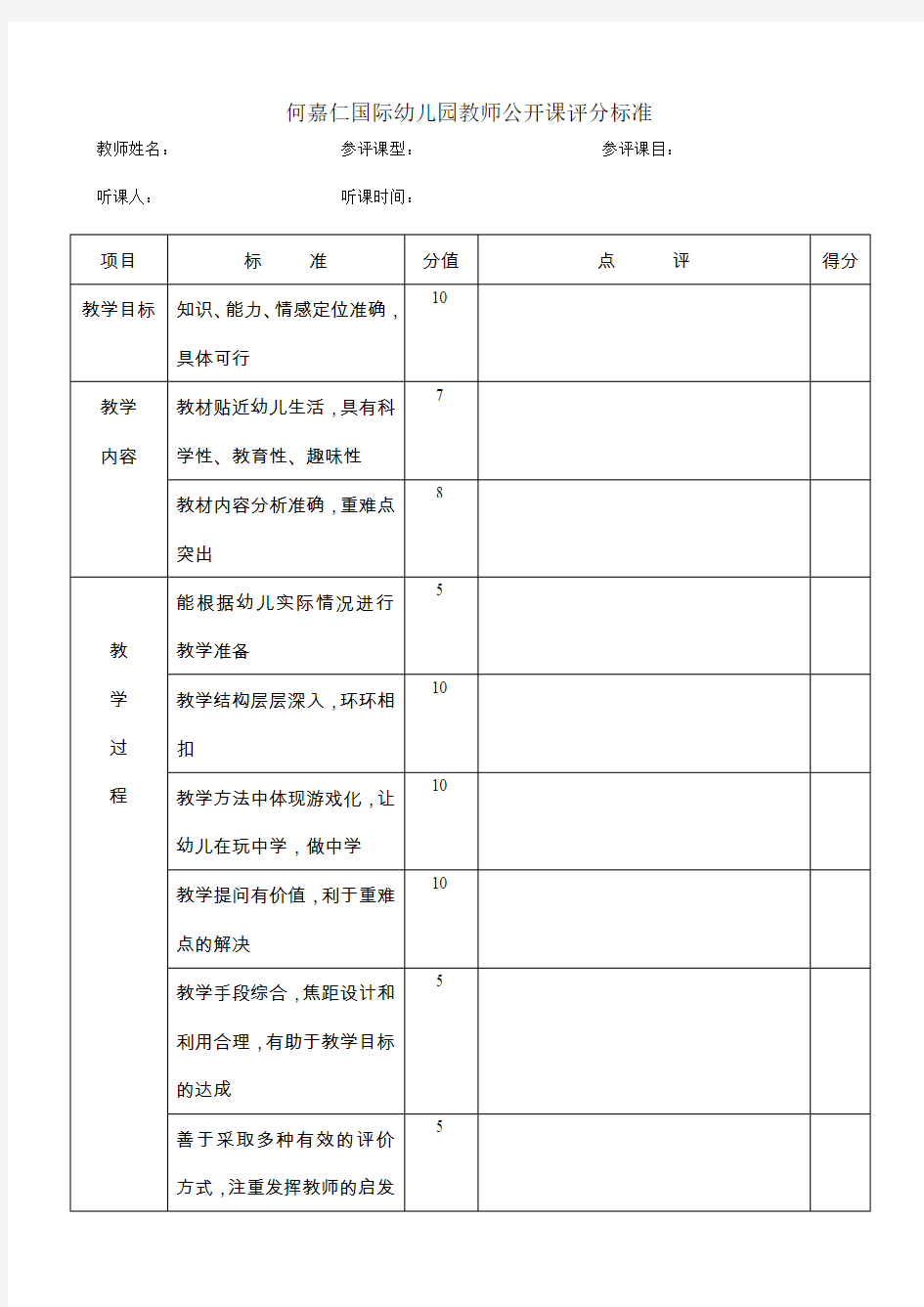 何嘉仁国际幼儿园教师公开课评分标准