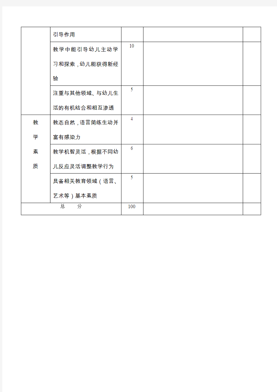 何嘉仁国际幼儿园教师公开课评分标准