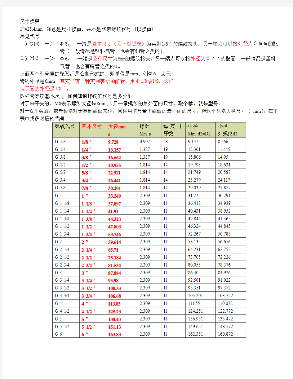 气管接头英-公制对照表