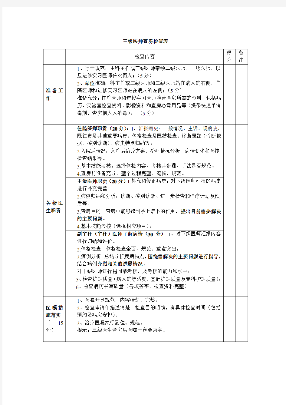 三级医师查房检查 实际操作