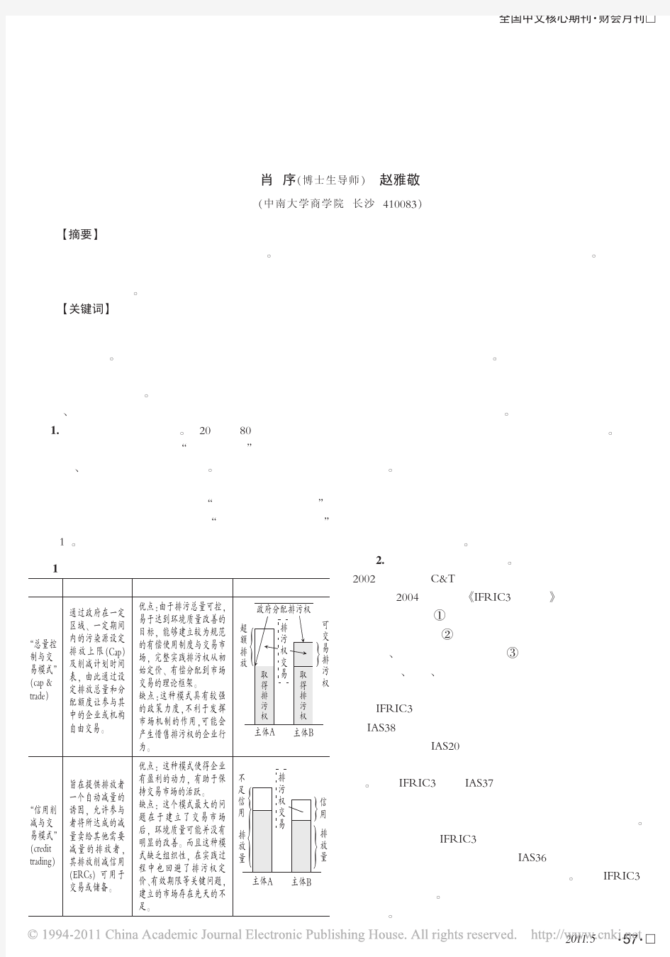 排污权交易会计处理不同方法比较