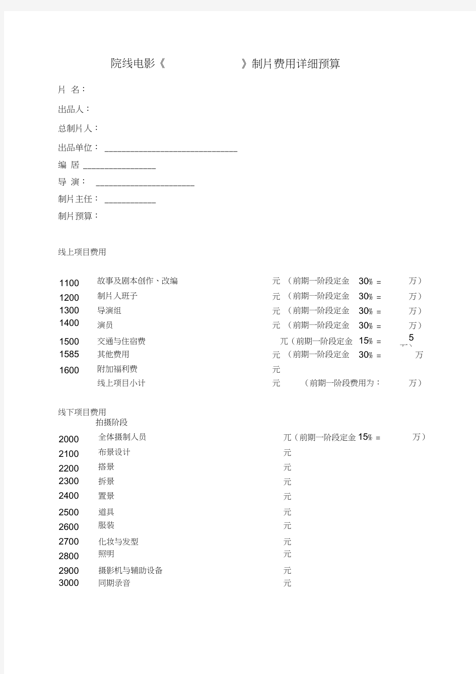 《+》制片费用预算表