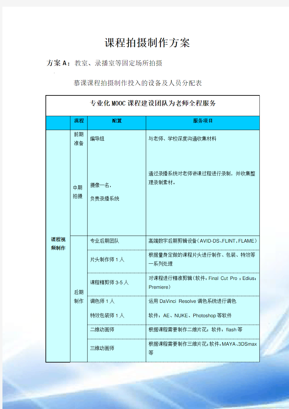 课程拍摄制作方案