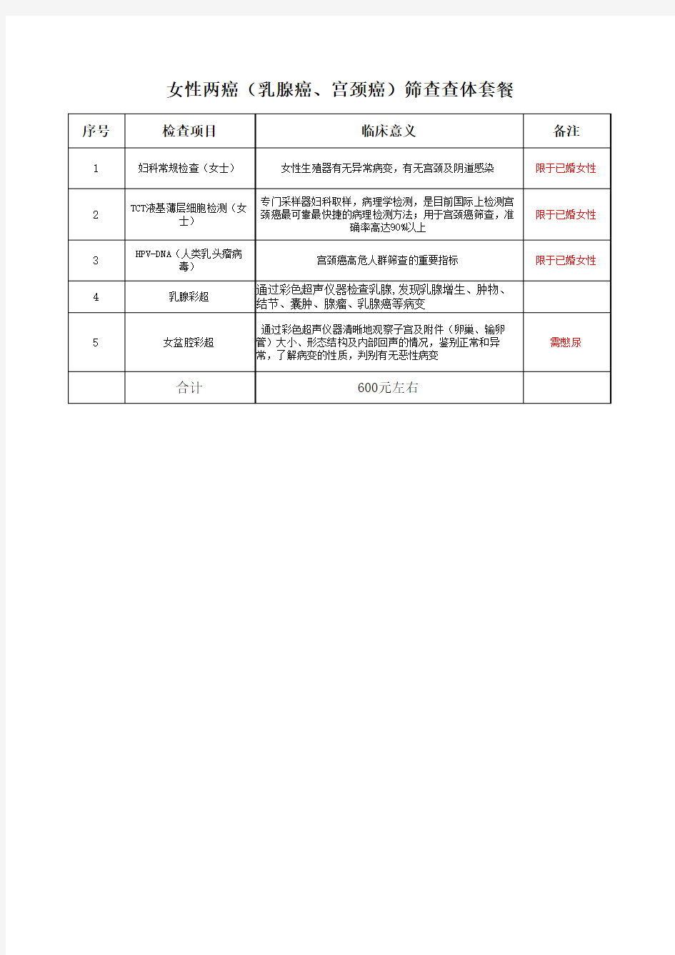 女性两癌(乳腺癌、宫颈癌)筛查查体套餐