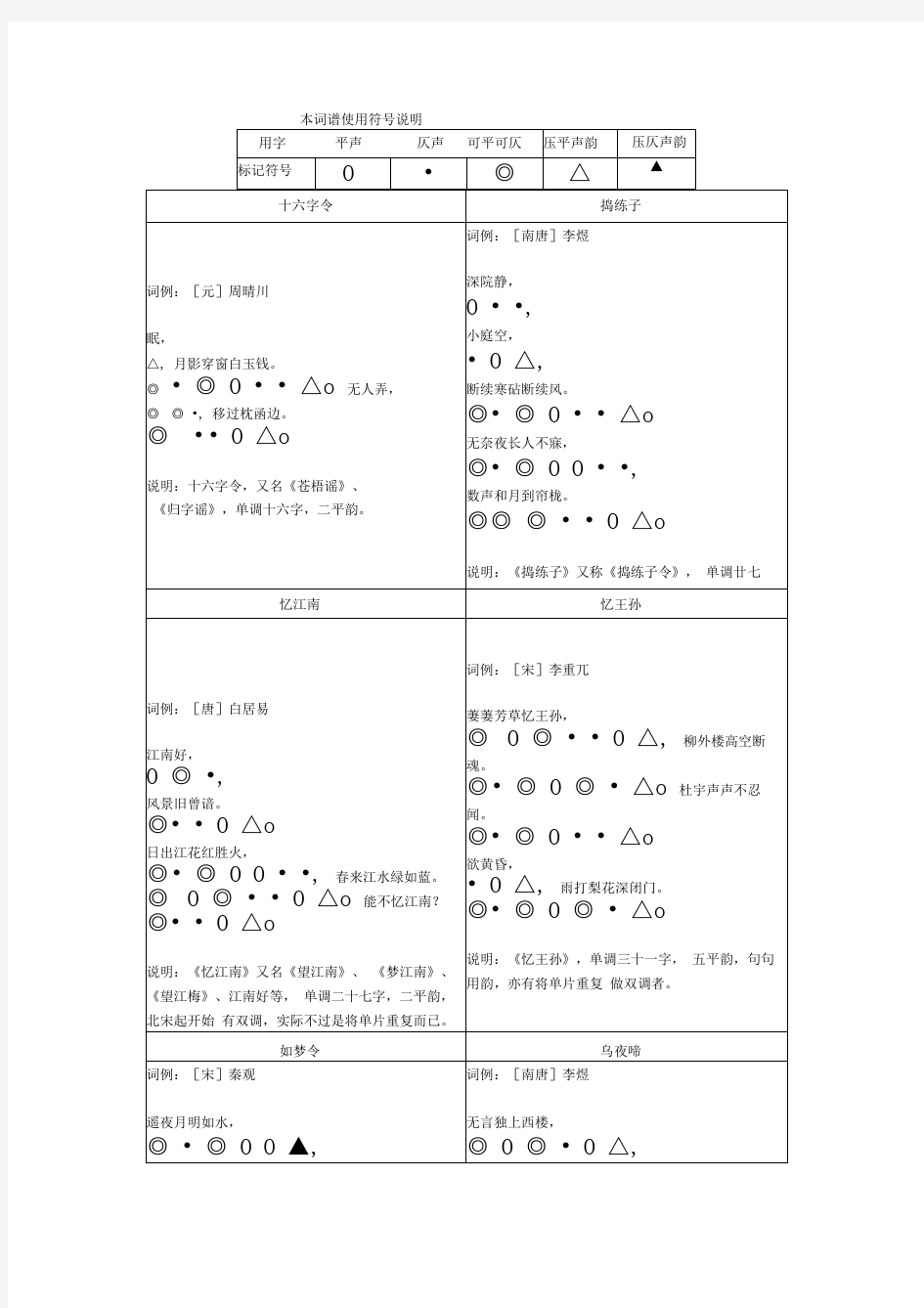 最全的宋词词谱大全