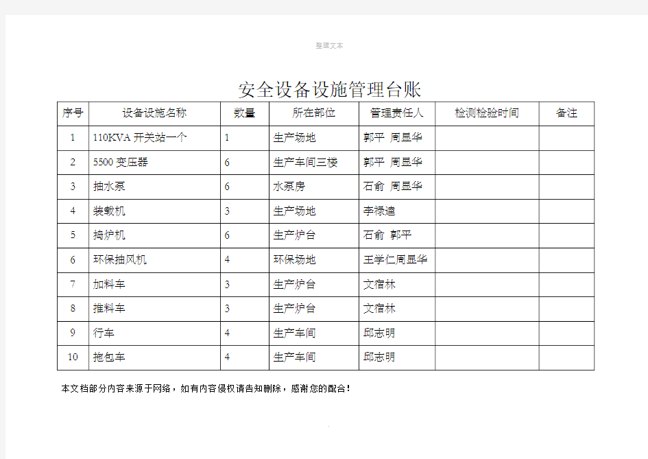 安全设备设施管理台账56598