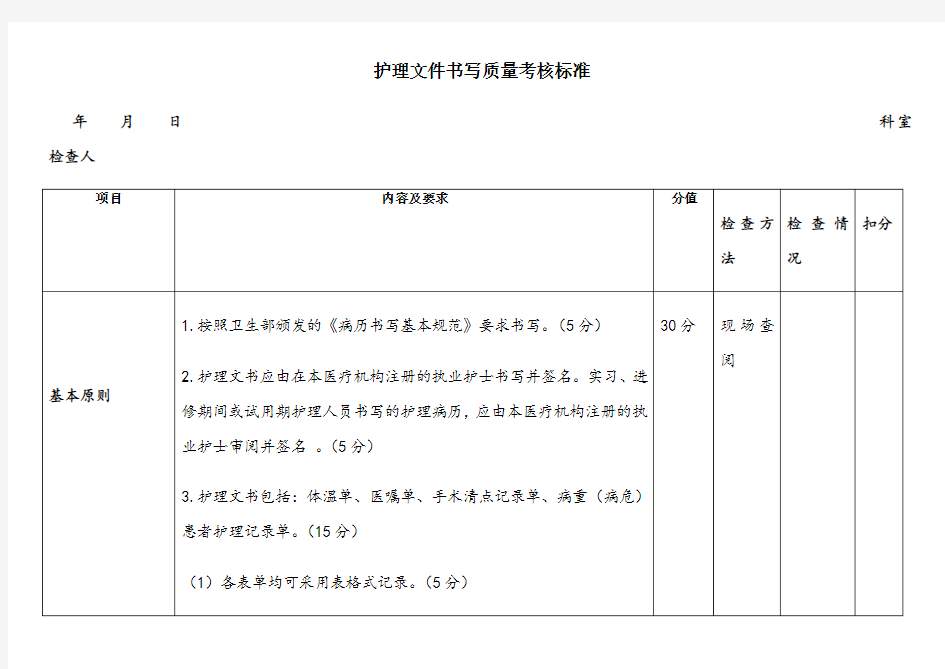 护理文件书写质量考核标准