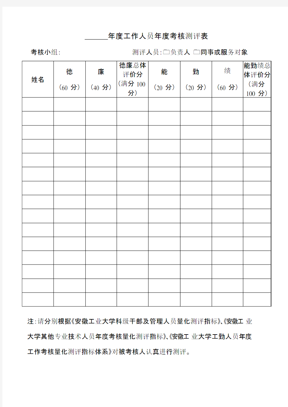 工作人员考核测评表