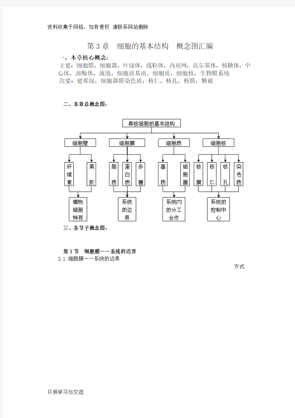 高中生物必修二第三章知识框架图