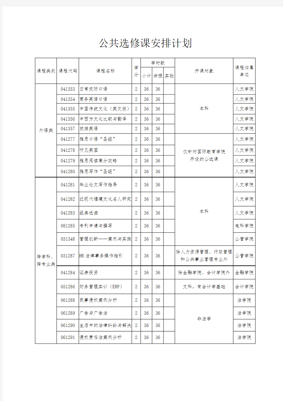 公共选修课安排计划